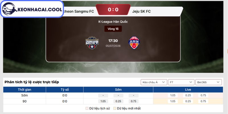 Kèo châu Á trận Gimcheon Sangmu vs Jeju United FC (17h30 05/07, K-League Hàn Quốc)